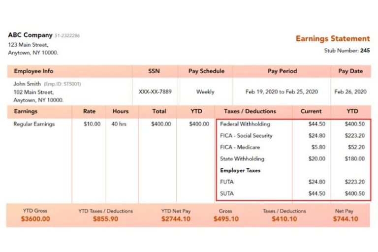 Pay Stub The Importance To Review Guide For Eor W Employees