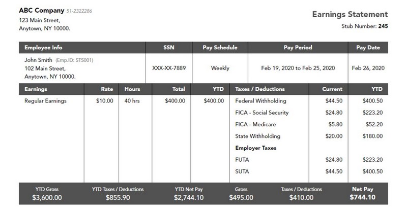 income verification for self employed