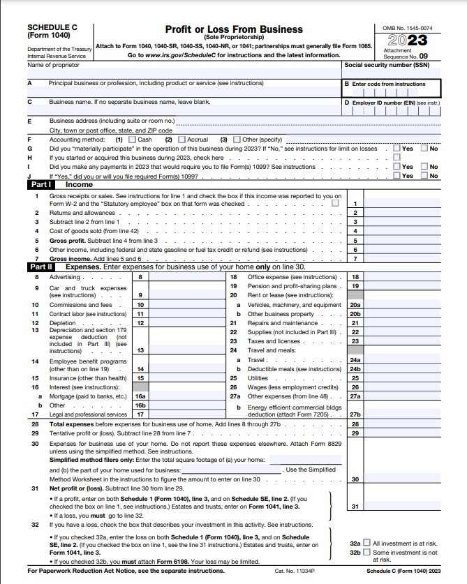 sole proprietorship vs self-employed